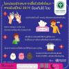 แน่นอนว่าทั่วโลกกำลังหาทางรับมือกับโรคอุบัติใหม่ คือ #โรคปอดอักเสบจากเชื้อไวรัสโคโรนา หรือที่เรียกกันติดปากว่า #ไวรัสอู๋