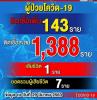 เรามาร่วมมือกันหยุดยั้งโควิด-19. กันจ้ะ