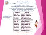 ประชาสัมพันธ์ จ่ายเบี้ยยังชีพประจำปีงบประมาณ พ.ศ.2566