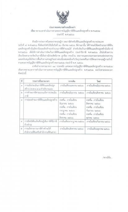 ขยายเวลาดำเนินการตามพระราชบัญญัติภาษีที่ดินและสิ่งปลูกสร้าง พ.ศ.2562 ประจำปี 2566