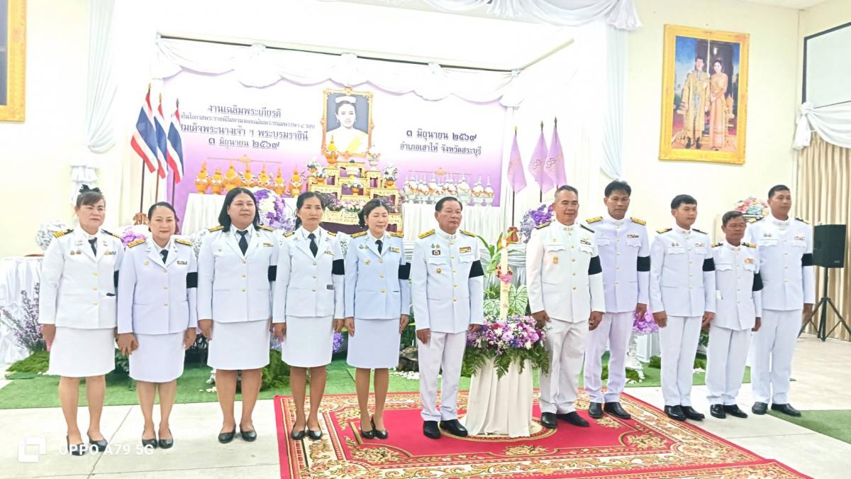 ภาพกิจกรรม