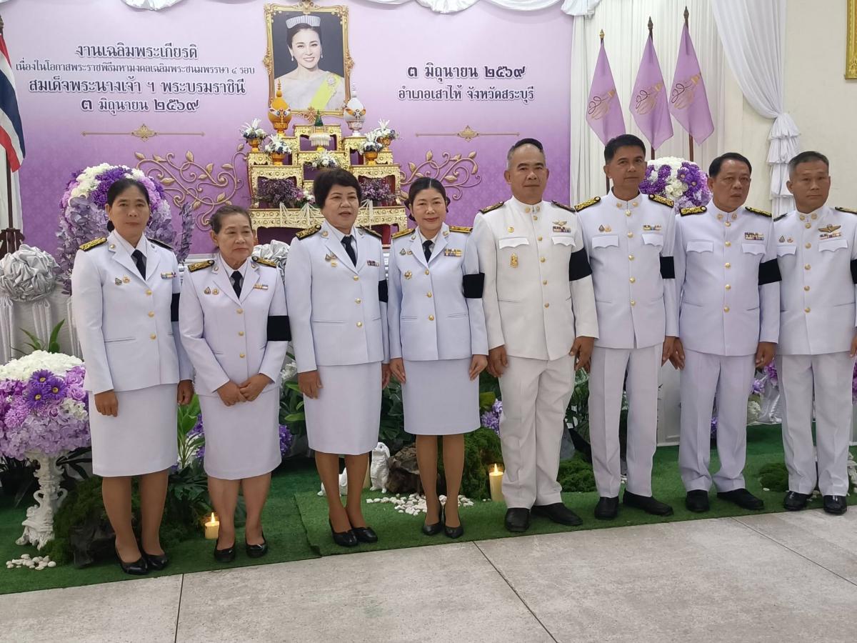 ภาพกิจกรรม